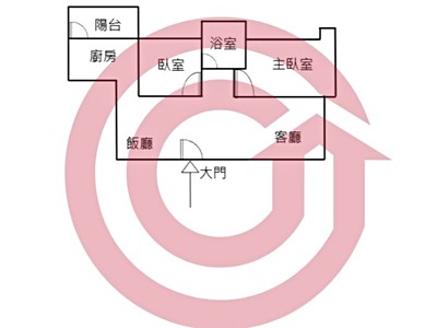 社區圖片