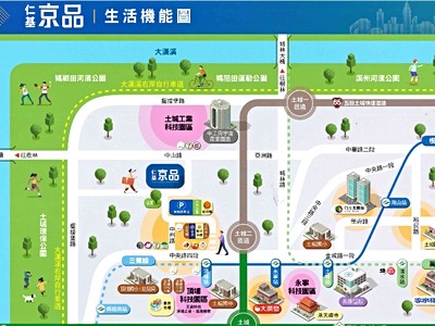 社區圖片