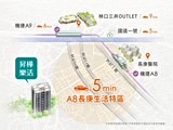 交通圖(2)