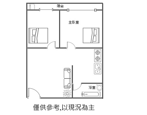 社區圖片