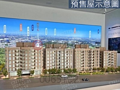 社區圖片