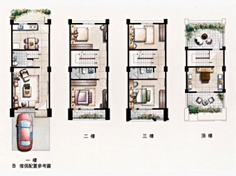 社區格局圖