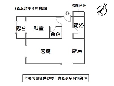 社區圖片