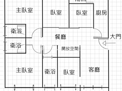 社區圖片