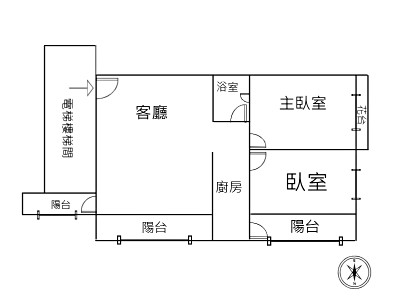 社區圖片