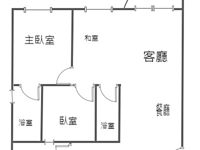 社區圖片