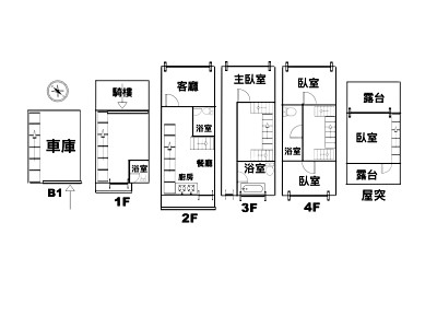 社區圖片