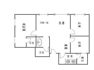 社區圖片