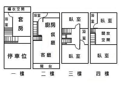 社區圖片