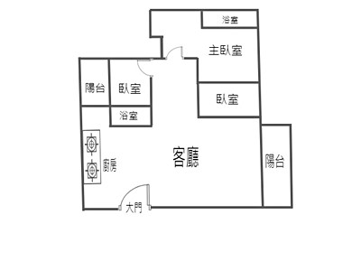 社區圖片