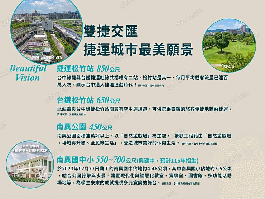 昌祐又一景宣傳圖