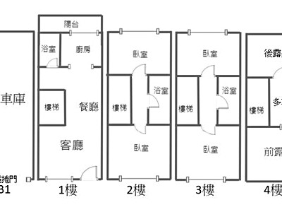 社區圖片