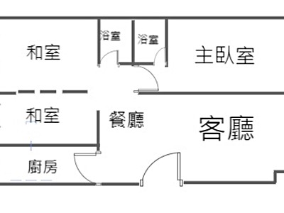 社區圖片