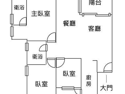 社區圖片