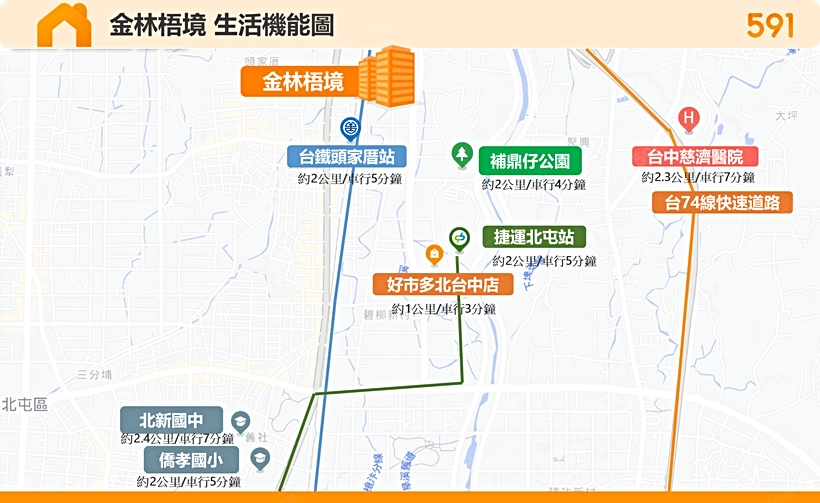 金林梧境區域解析