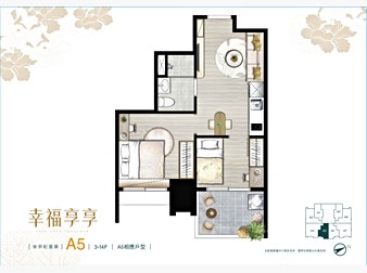 社區格局圖