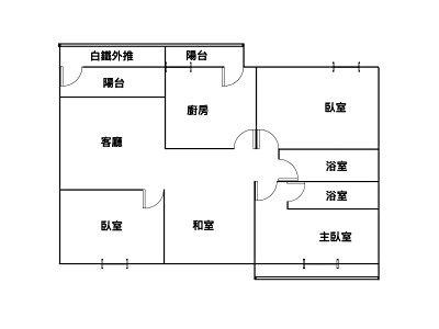 社區圖片