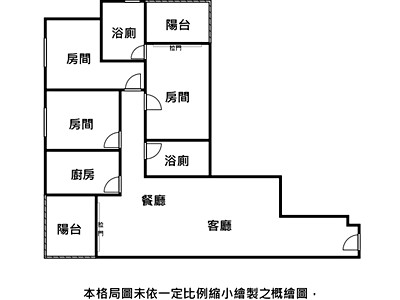 社區圖片