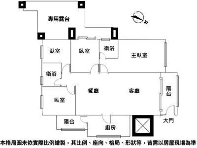 社區圖片