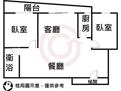 社區圖片