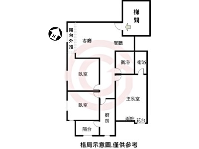 社區圖片