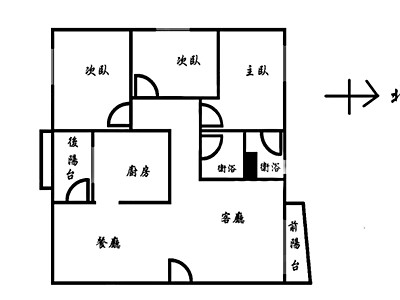 社區圖片