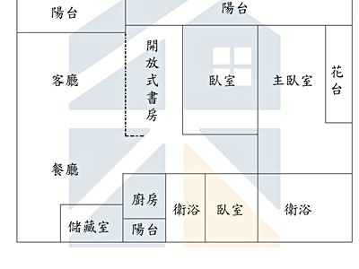 社區圖片