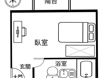 社區圖片