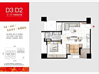 社區格局圖