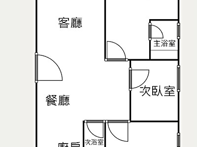 社區圖片