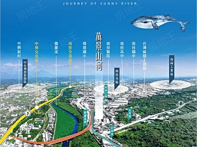 社區圖片