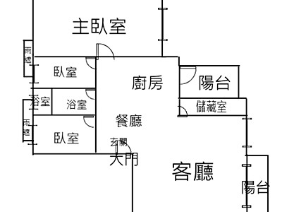 社區圖片