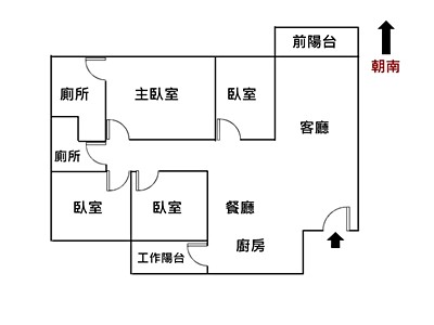 社區圖片