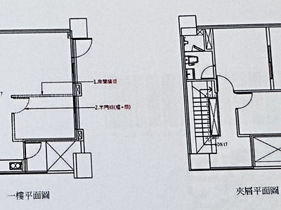 社區圖片