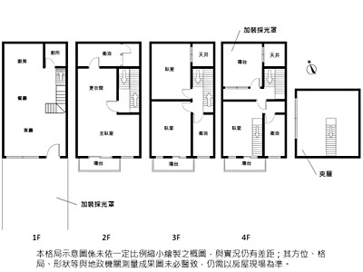 社區圖片