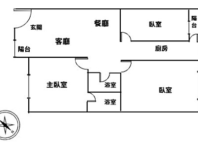 社區圖片