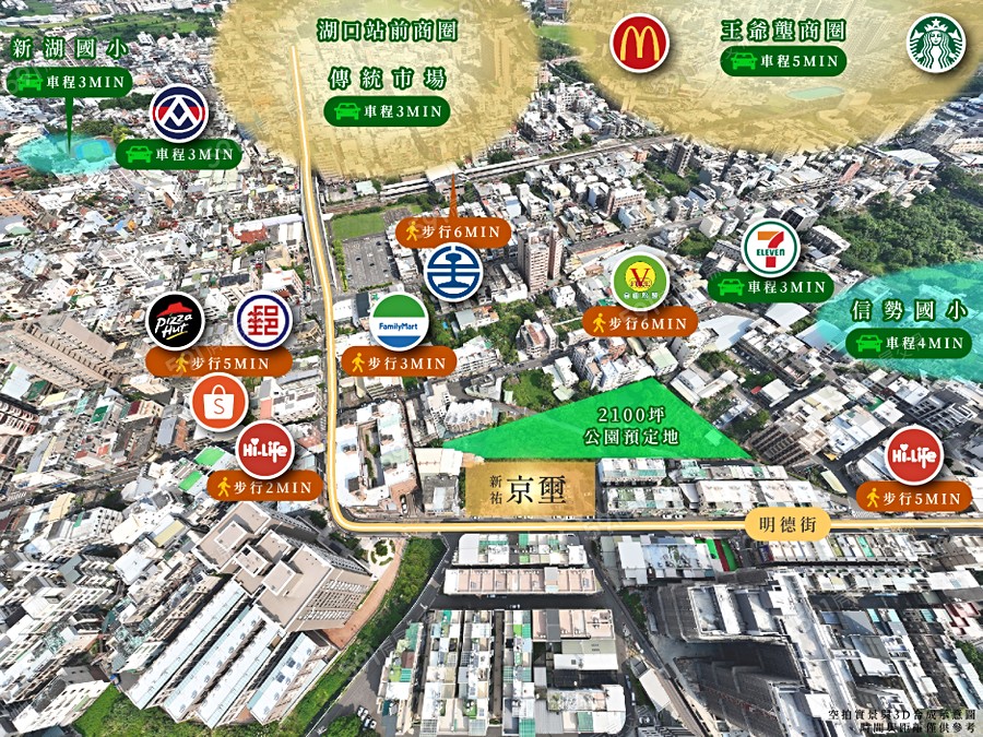 新祐京壐宣傳圖