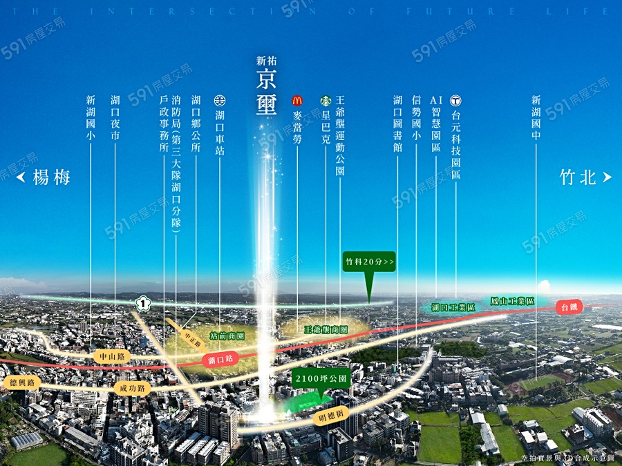 新祐京壐宣傳圖