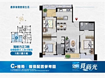 社區格局圖
