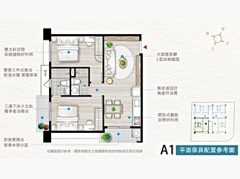 社區格局圖