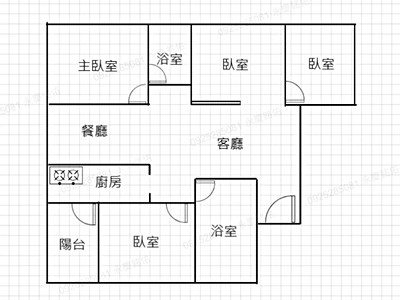 社區圖片