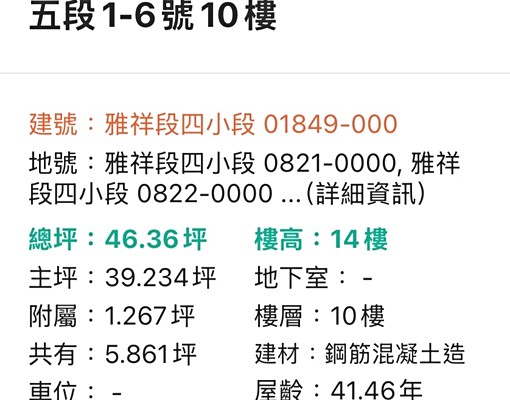 市府捷運站1號出口旁春秋大廈樓層景觀住辦 - Image 8