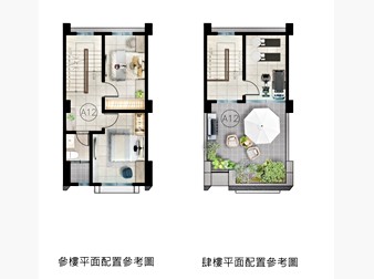 社區格局圖