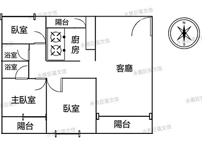 社區圖片