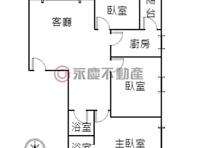 社區圖片