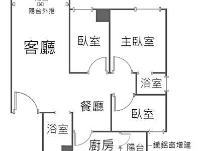 社區圖片