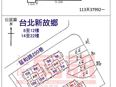 社區圖片