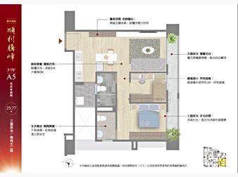 社區格局圖