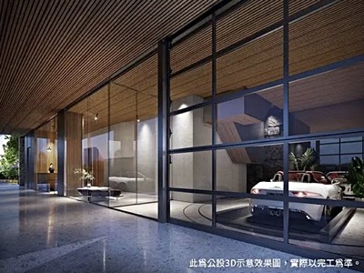 社區圖片