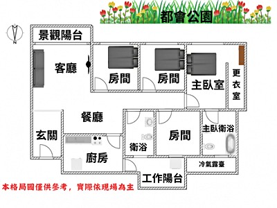社區圖片